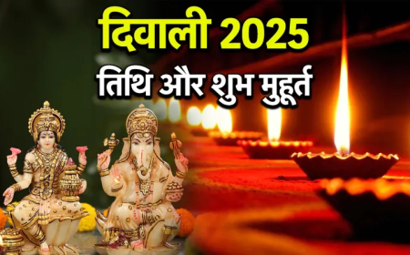 दिवाली पर हंस एवं बुधादित्य राजयोग में की जाएगी माँ लक्ष्मी की उपासना